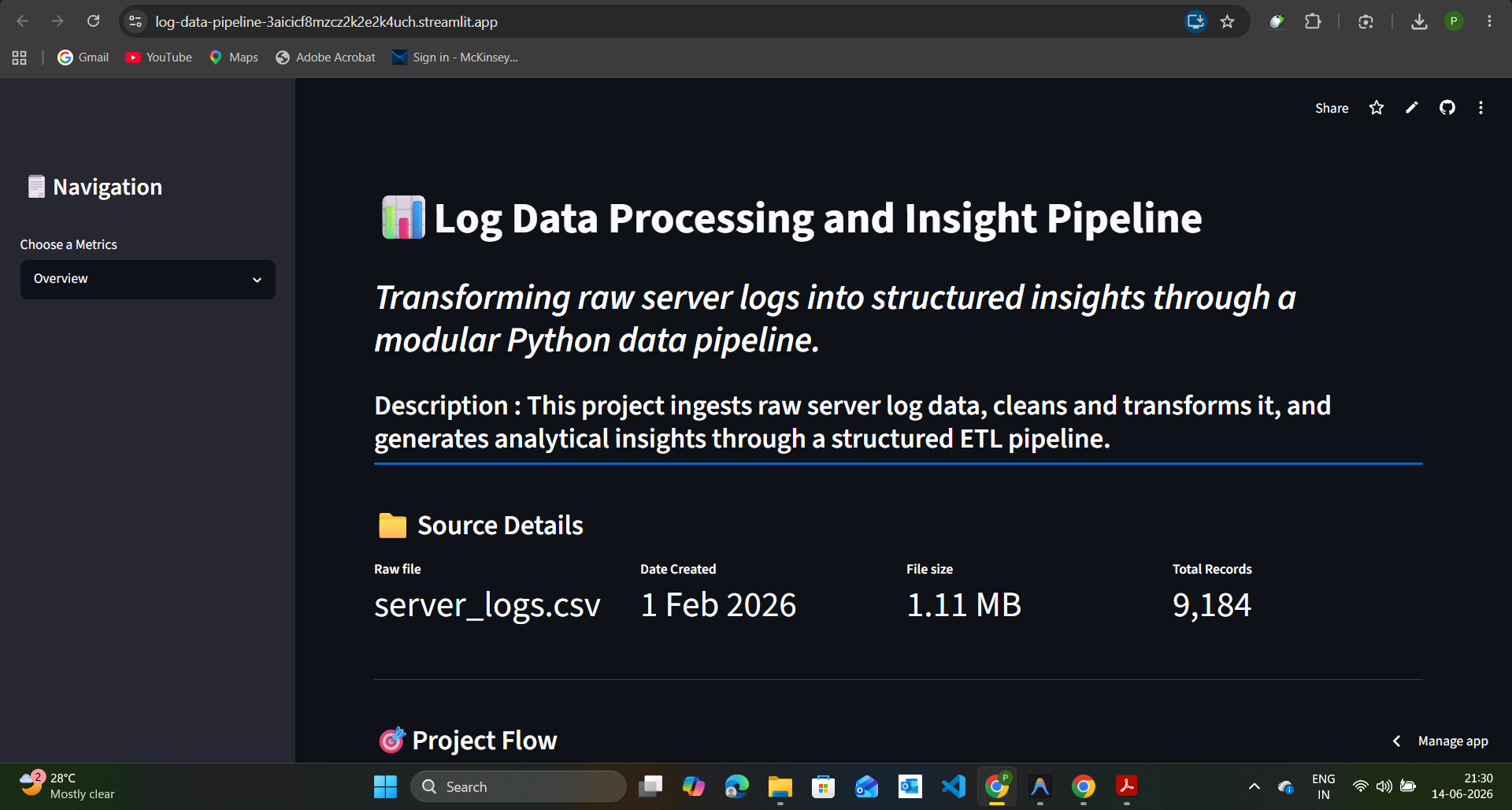 Log Data Pipeline dashboard screenshot